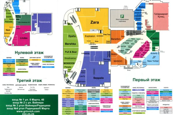 Ссылки на даркнет