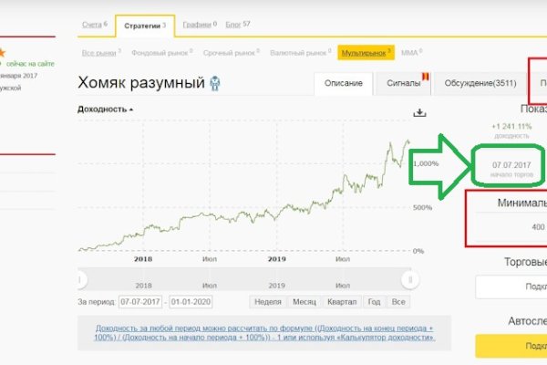 Кракен сайт ссылка kr2web in