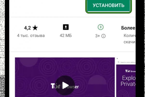 Сайты с наркотой