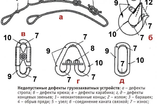 Kraken магазин интернет