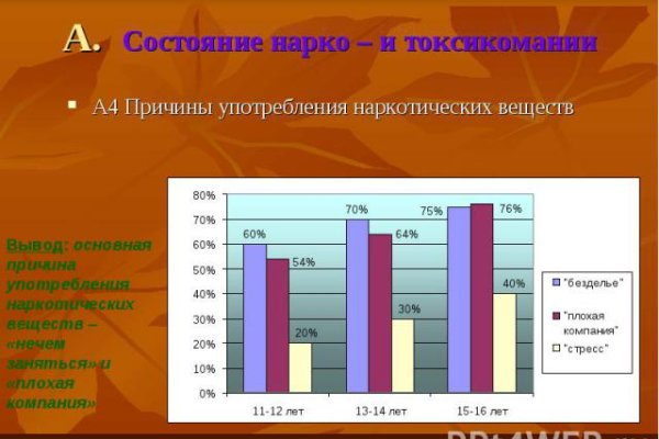 Кракен маркетплейс актуальные ссылки