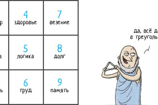 Кракен топ