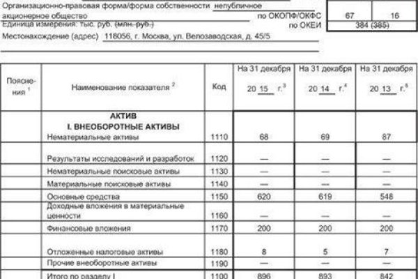 Восстановить аккаунт кракен